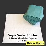Underpad Reusable Super Soaker™ Plus 50 Ounce 34